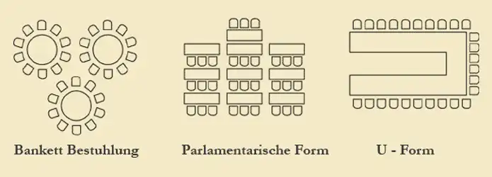 Bestuhlungsvariante von unseren Tagungsräumen im ★★★ Hotel Landgut Ochsenkopf